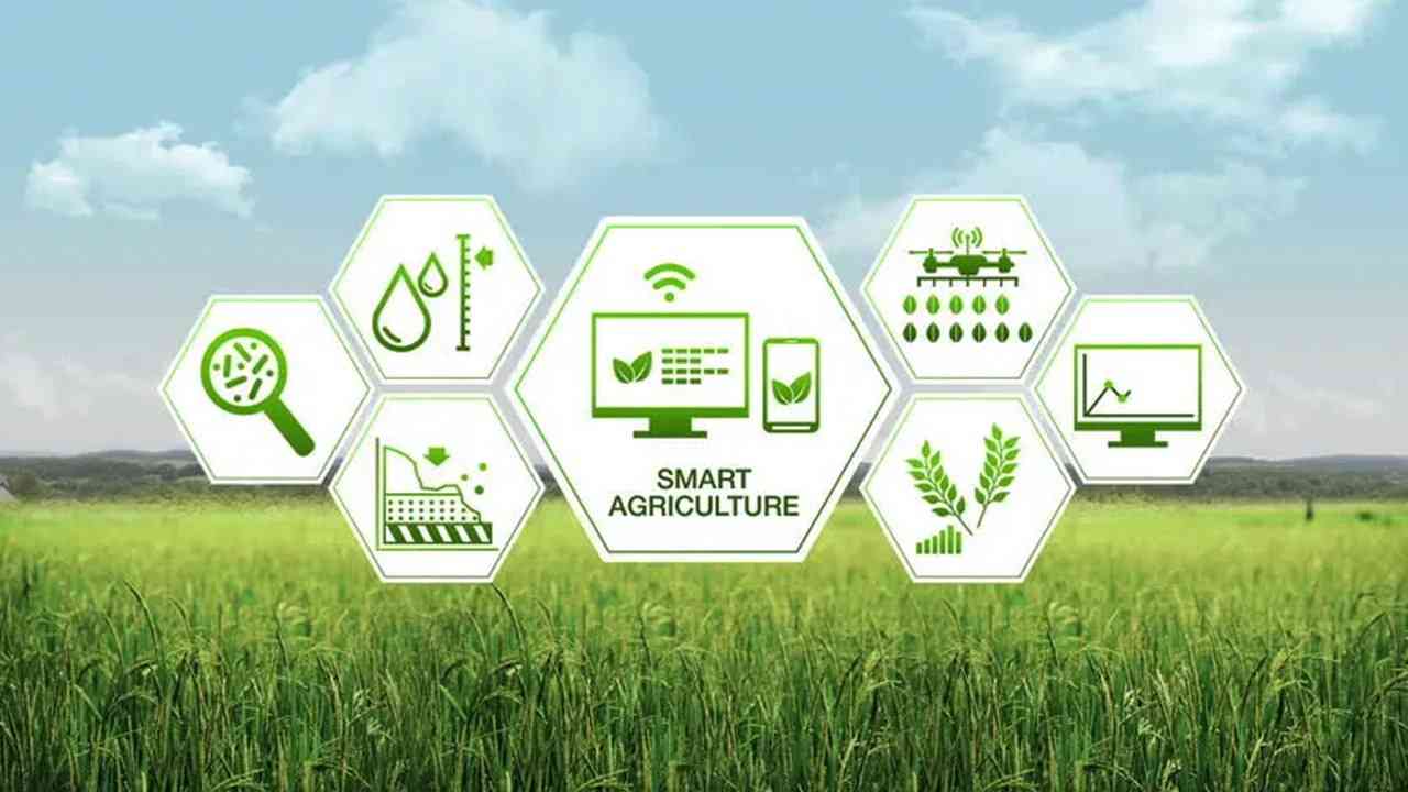 Agriculture Trends, Technologies & Innovations